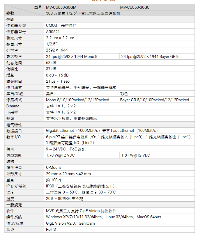 海康MV-CU050-30GM/GC 500萬像素千兆以太網工業(yè)面陣相機參數.png