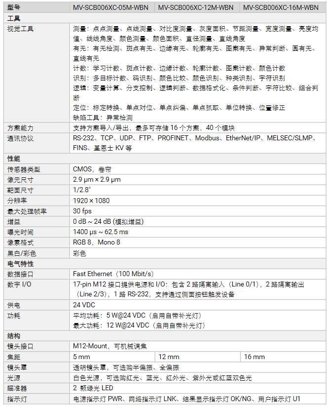 海康MV-SCB006XC-05M/12M/16M-WBN 200萬像素彩色視覺傳感器參數.png