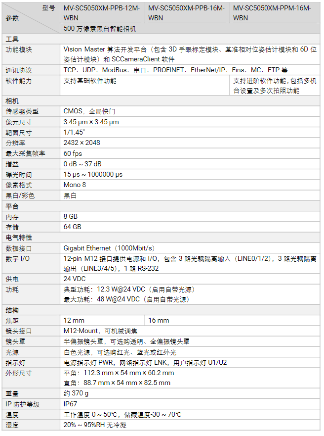 海康MV-SC5050XM-PPx500萬像素黑白智能相機參數.png